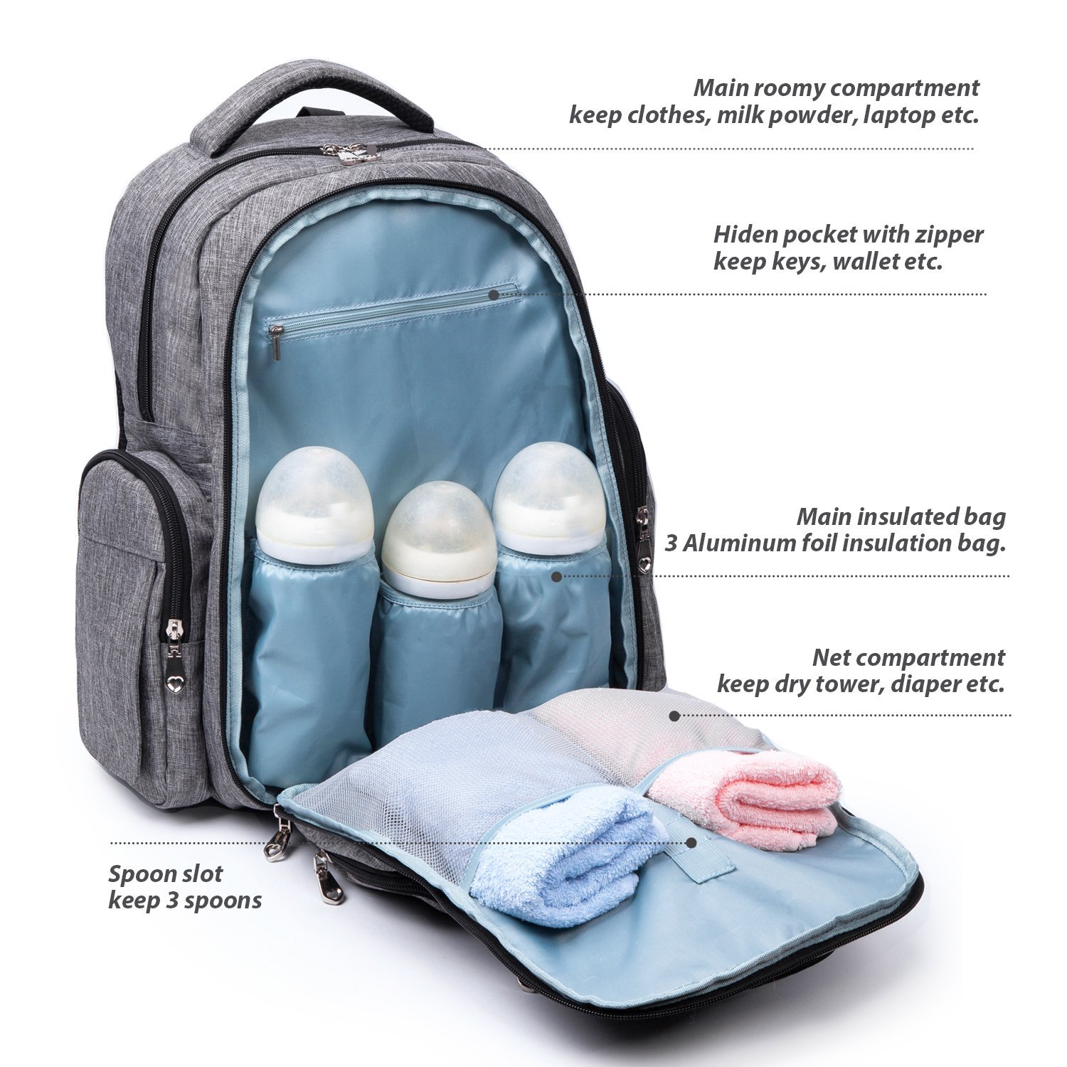 Best backpack Diaper Bag