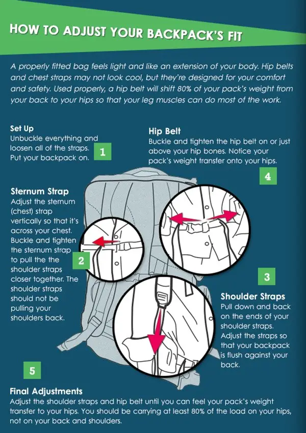 how-to-adjust-a-travel-backpack